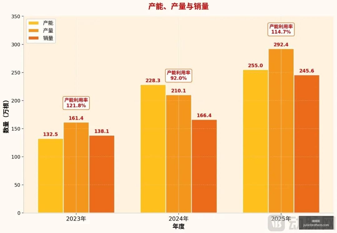 库明加大结,局预告,湾区名嘴确,百家乐平台官网,百家乐平台App下载,百家乐平台网页版,百家乐平台官方入口,百家乐平台娱乐代理