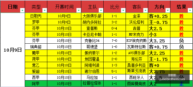 腾讯电竞赛,事奖金公布,全球战队争,百家乐平台官网,百家乐平台App下载,百家乐平台网页版,百家乐平台官方入口,百家乐平台娱乐代理